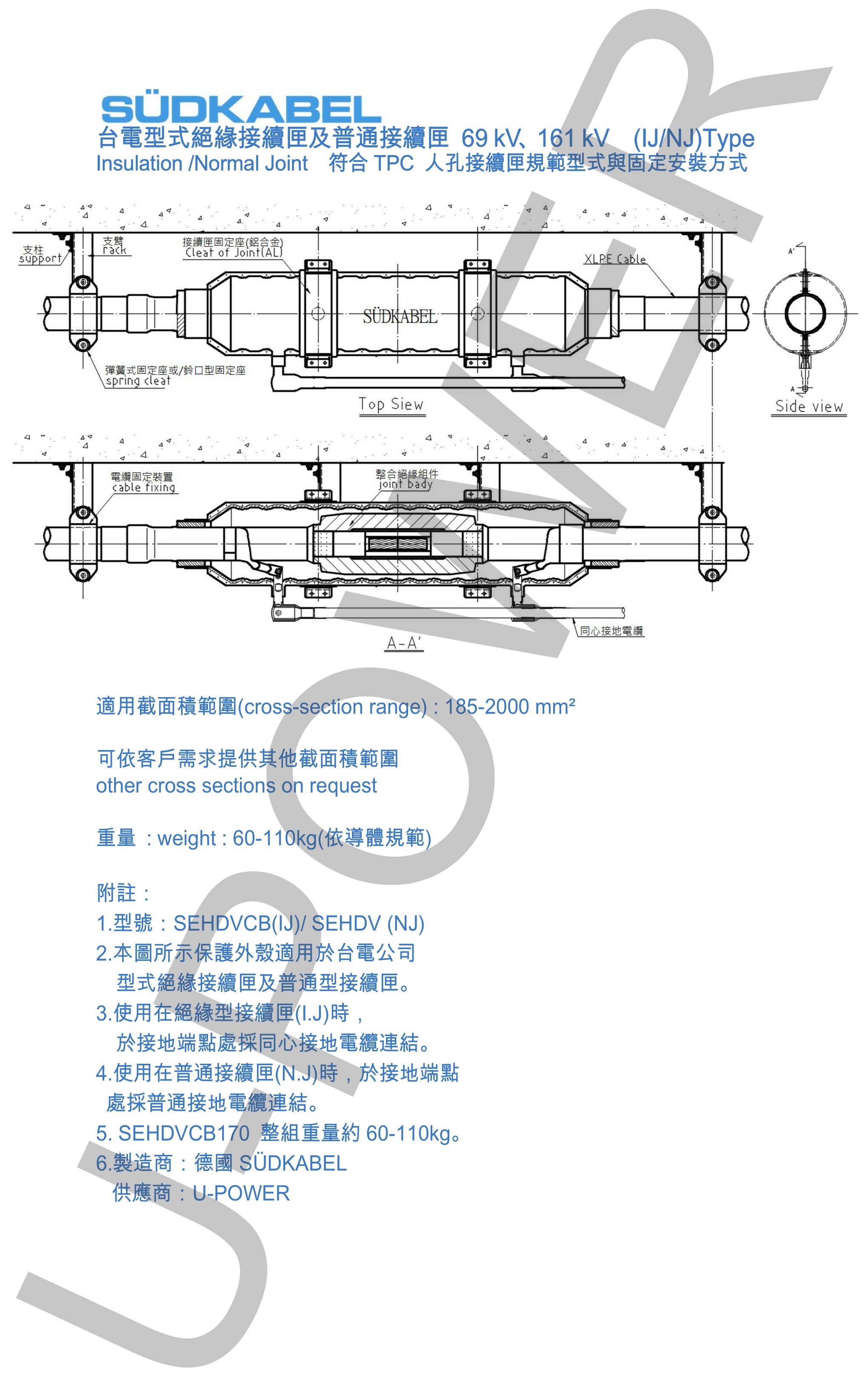 69kV、161kV