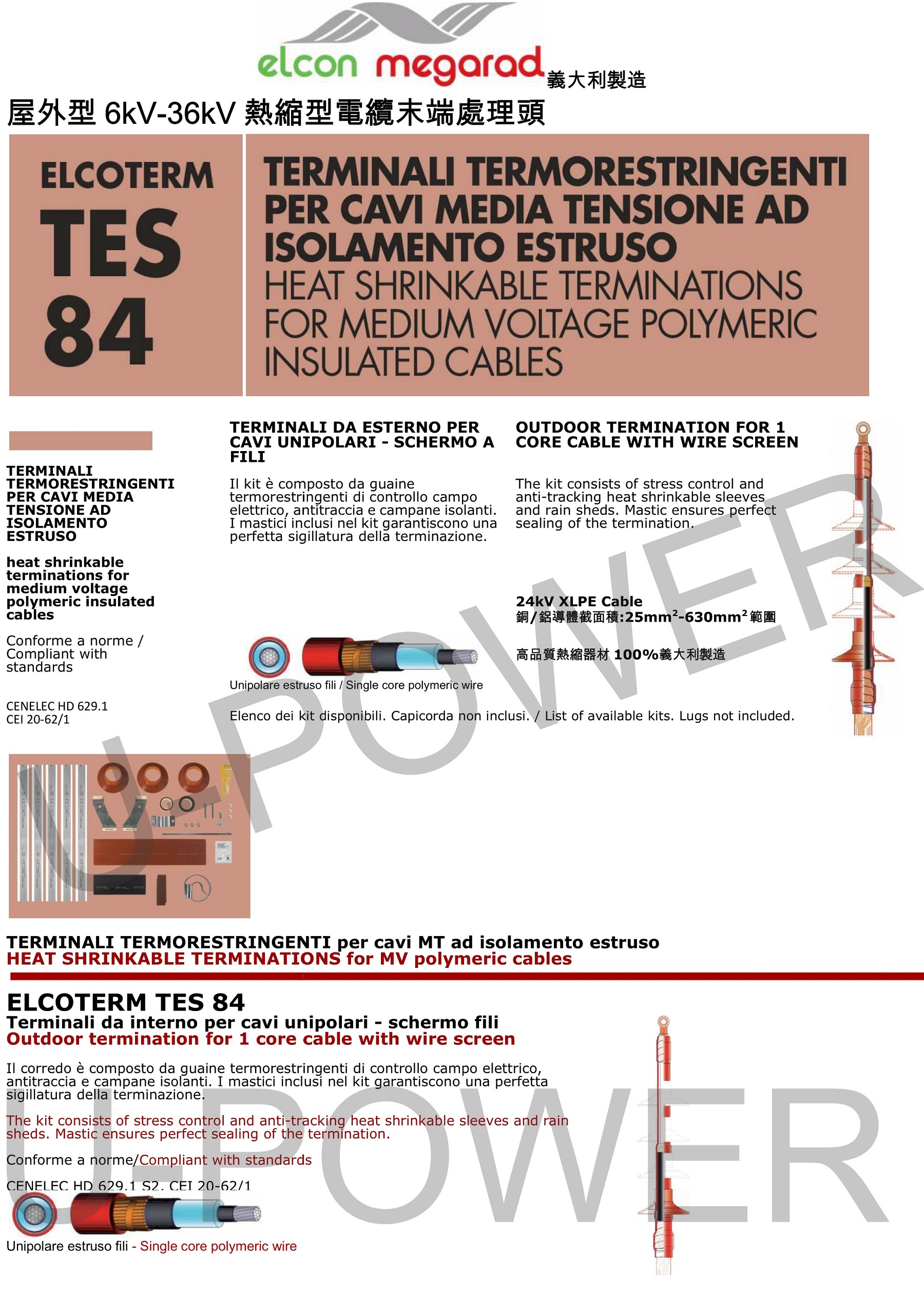 TES84