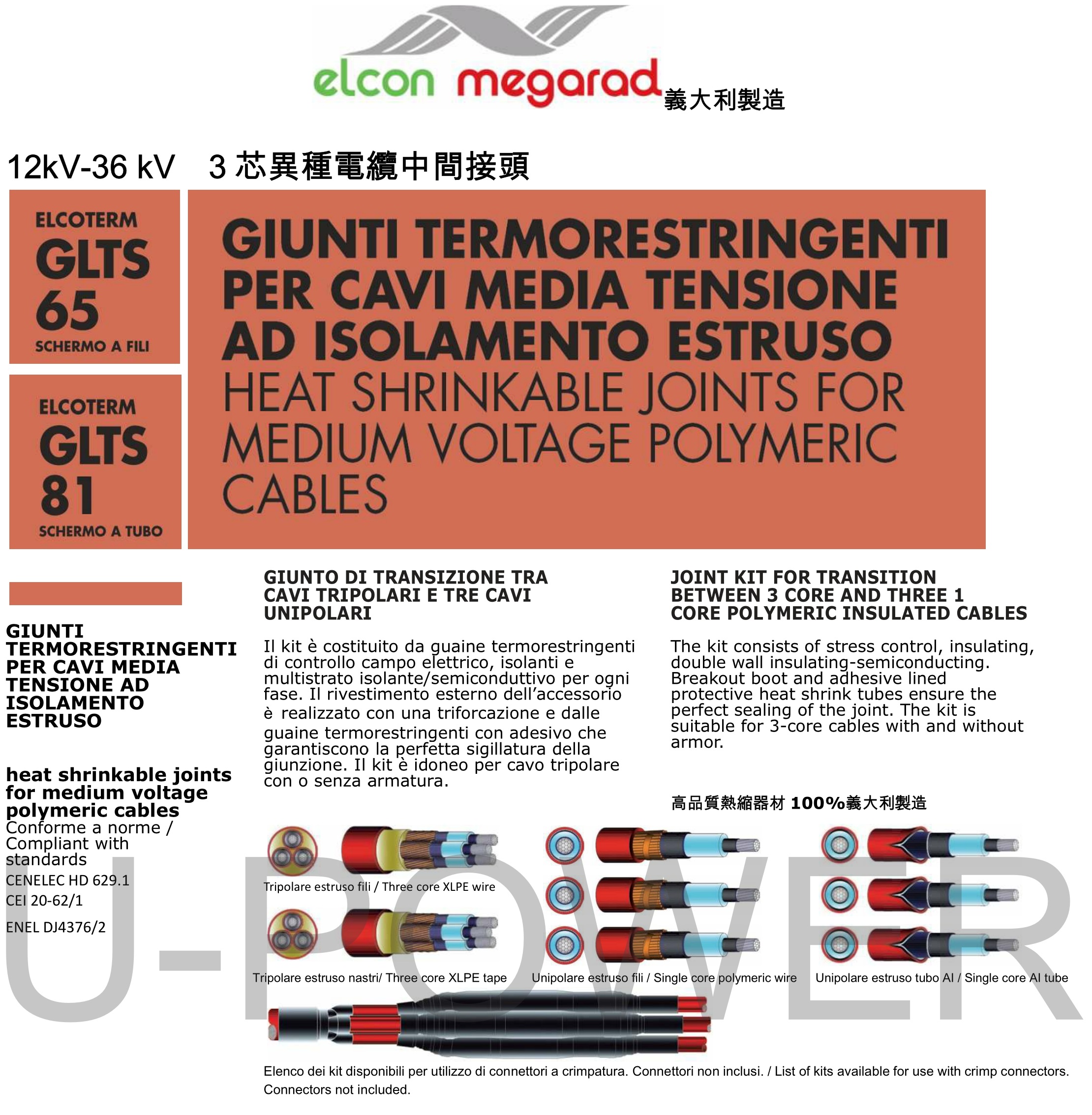 GLTS65