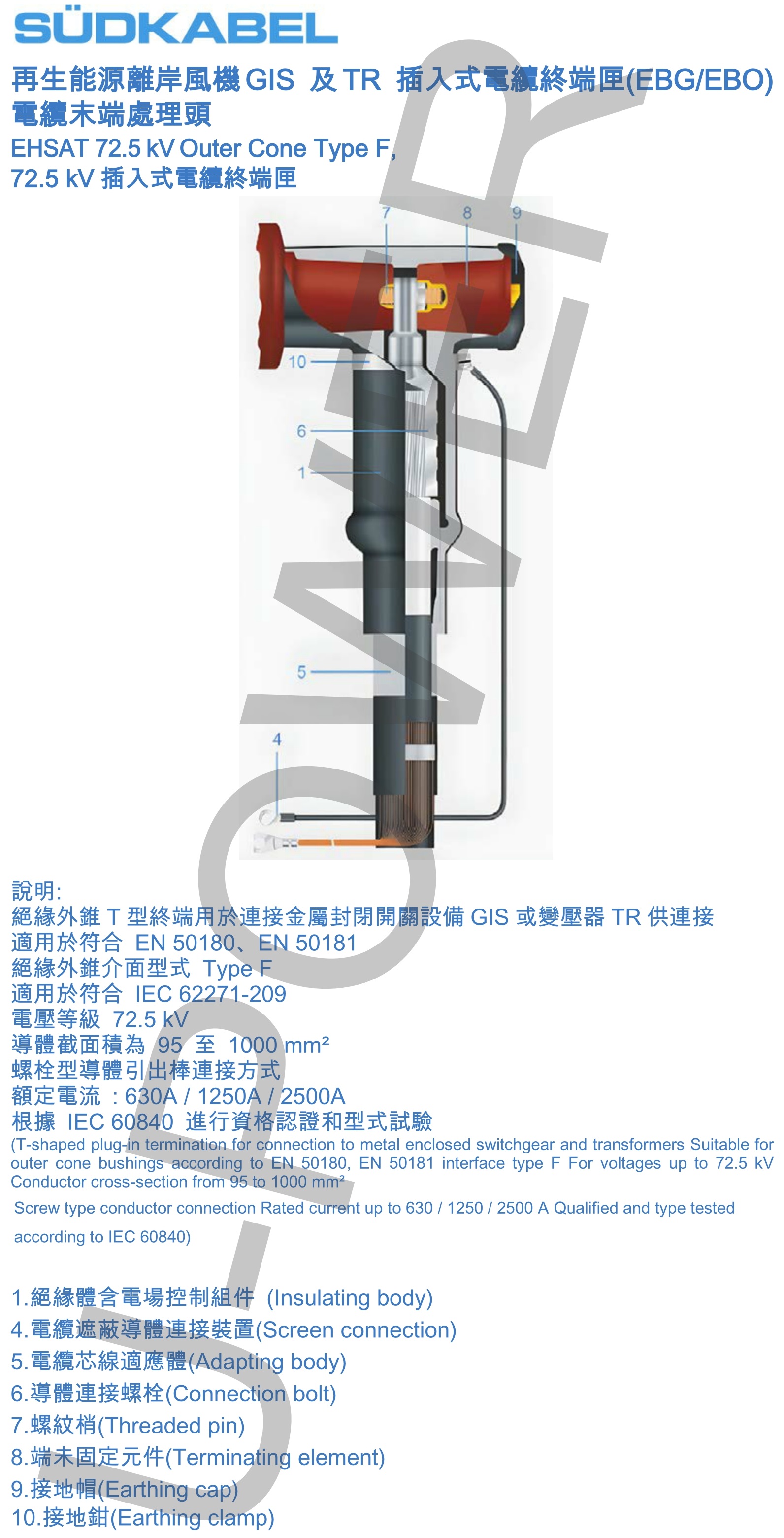 EHSAT 72.5