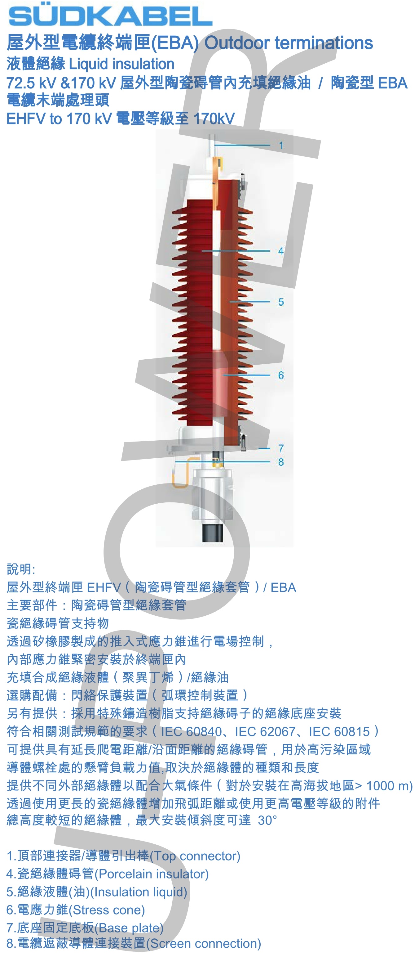 EHFV-170