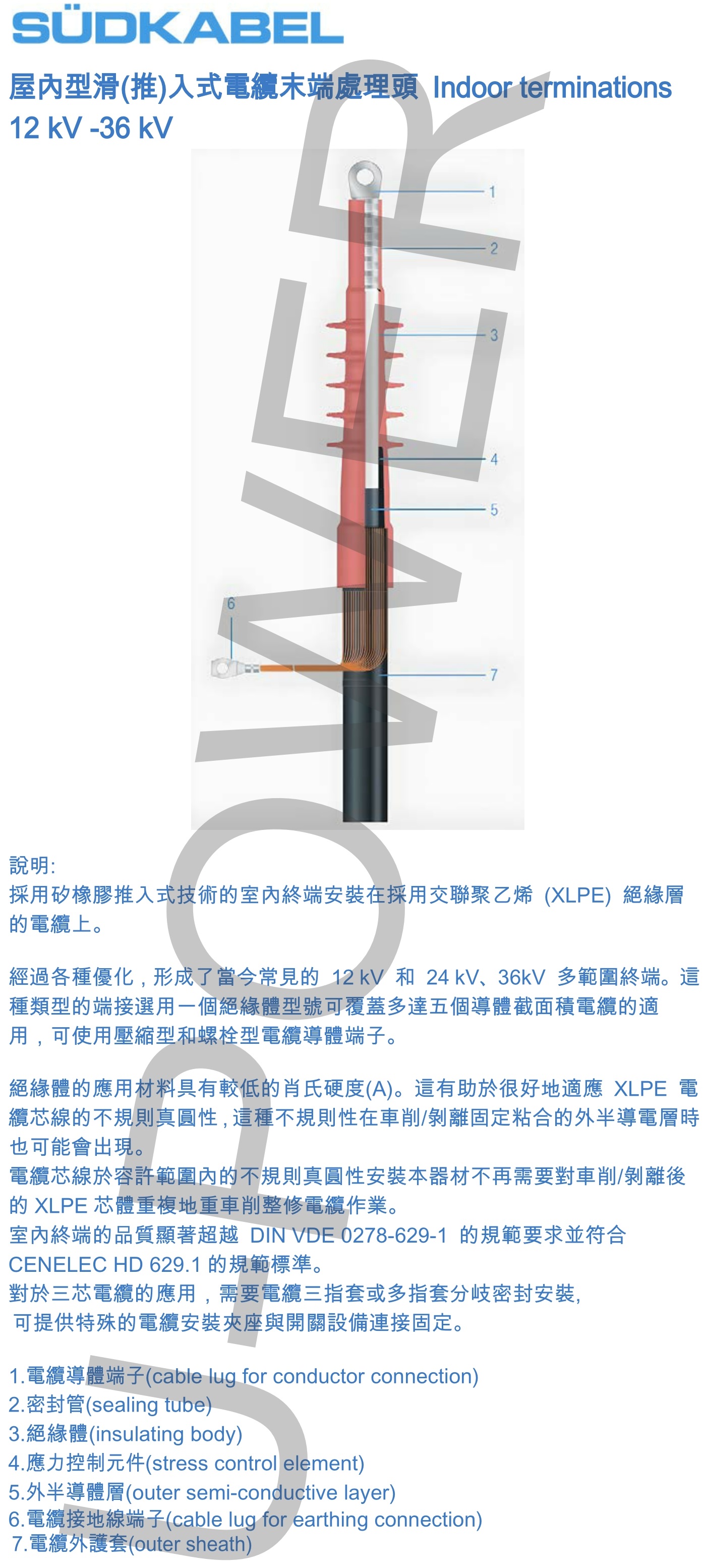 Indoor terminations
