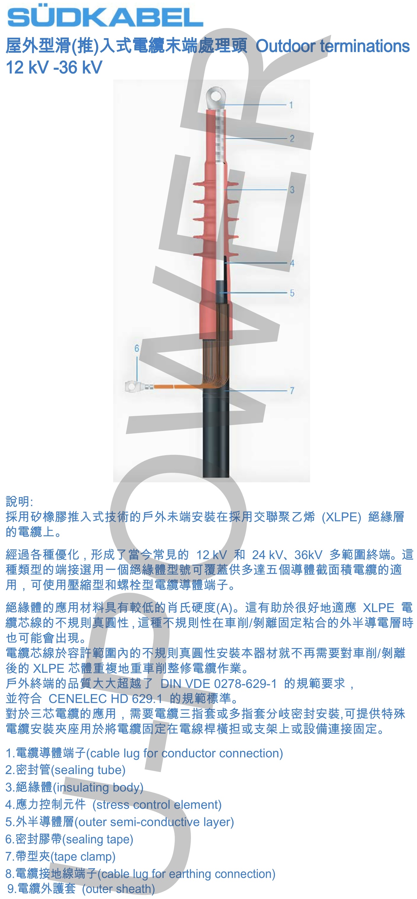 Outdoor terminations