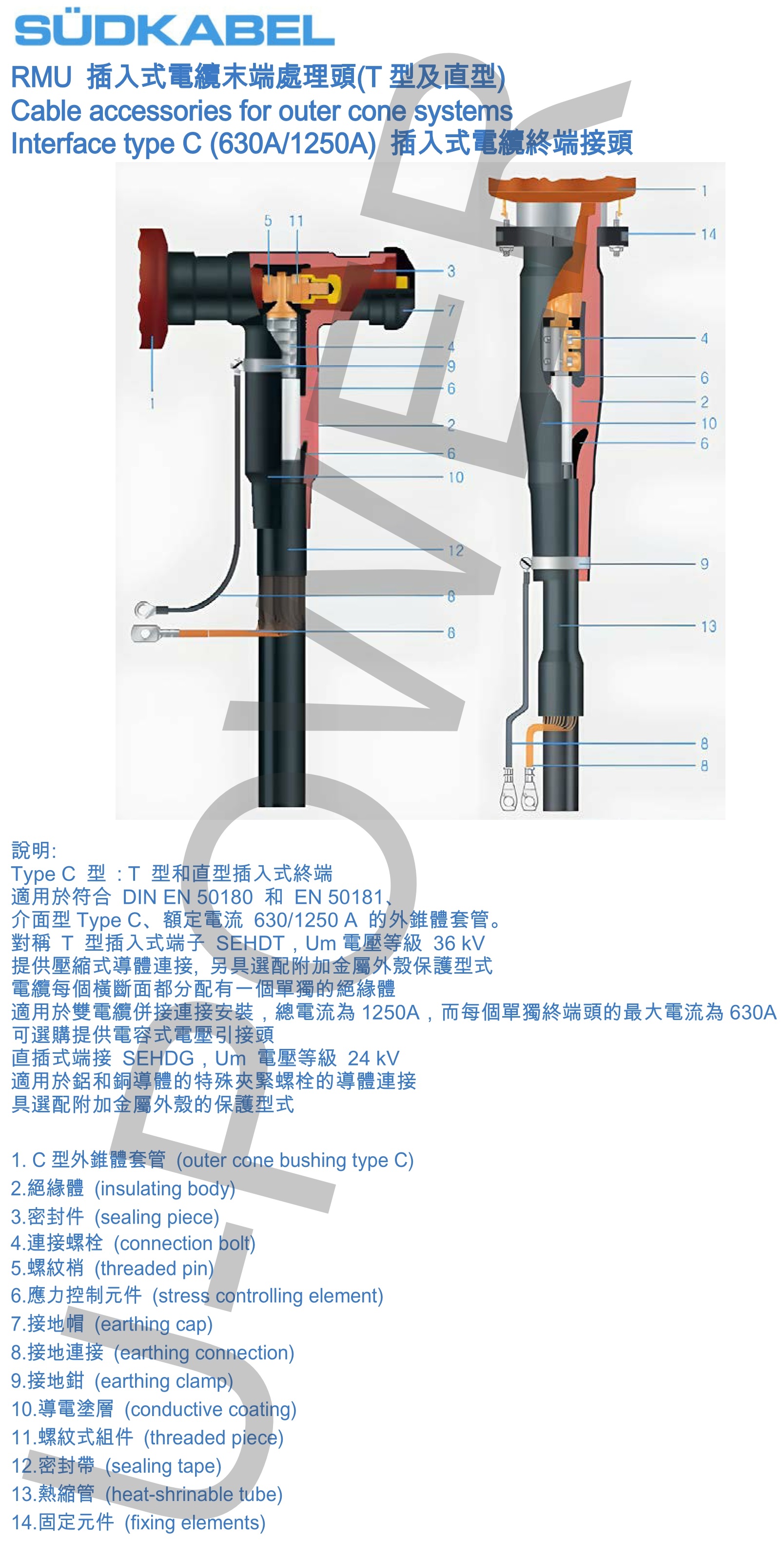 插入式電纜
