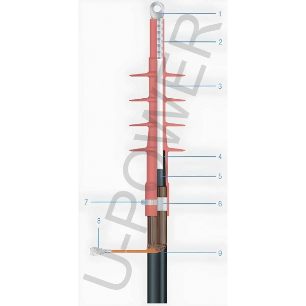 25.Outdoor terminations 12-36kV.jpg